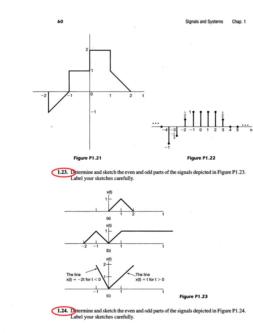 Oppenheim printed page 60, assigned problem numbers ringed