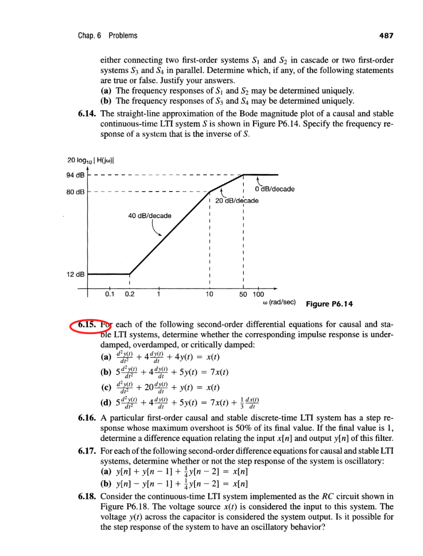 Oppenheim printed page 487, assigned problem numbers ringed